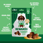 Turkey & Apple High Value Rewards