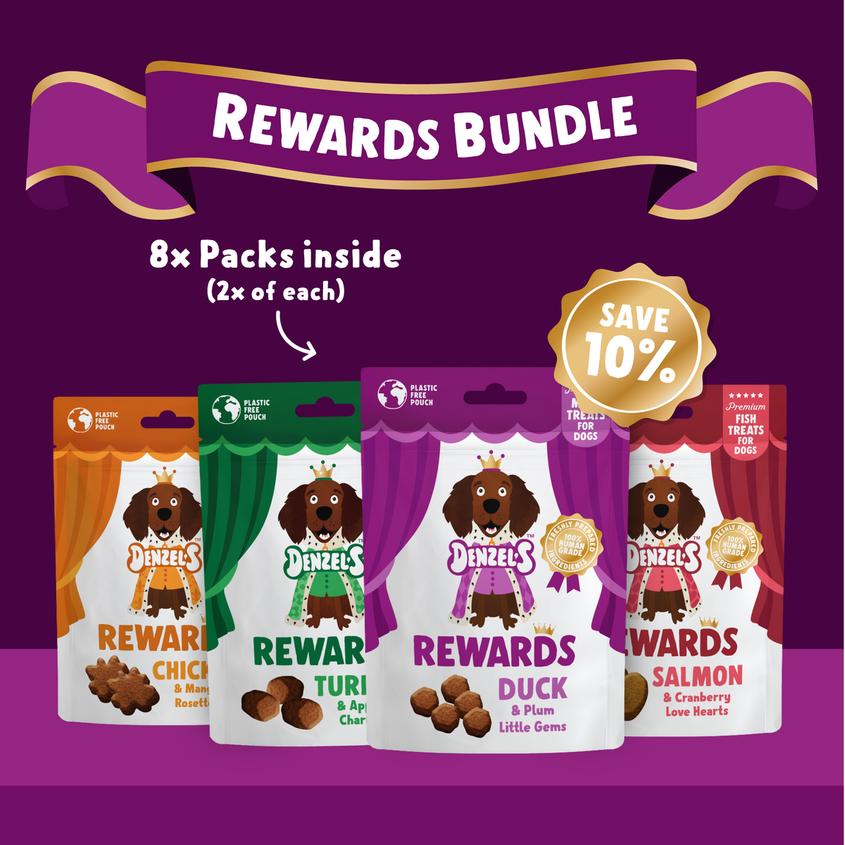 High Value Rewards Bundle