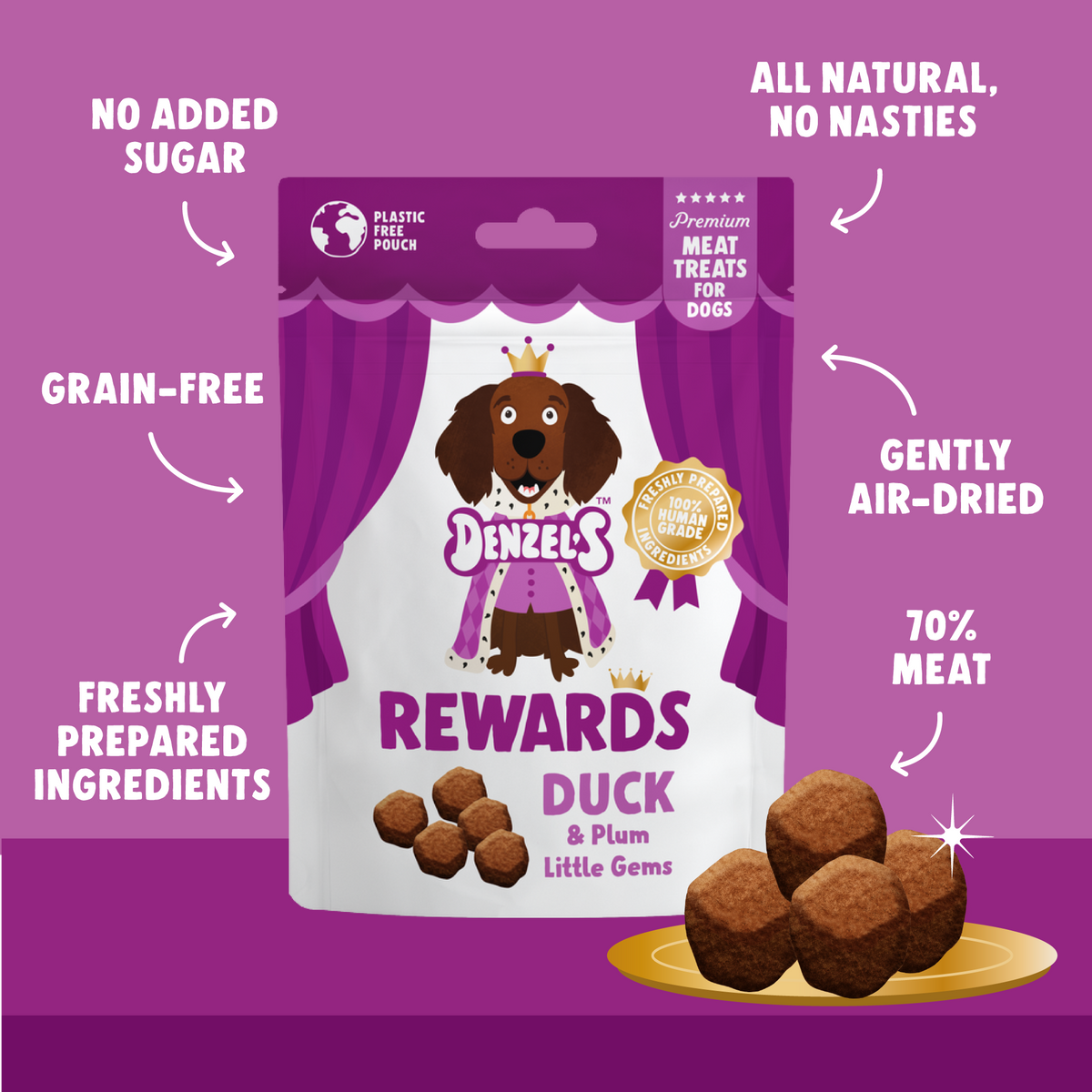 High Value Rewards Bundle